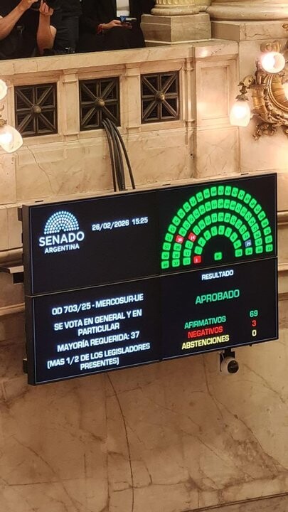 Argentina ratifica acuerdo comercial con la UE