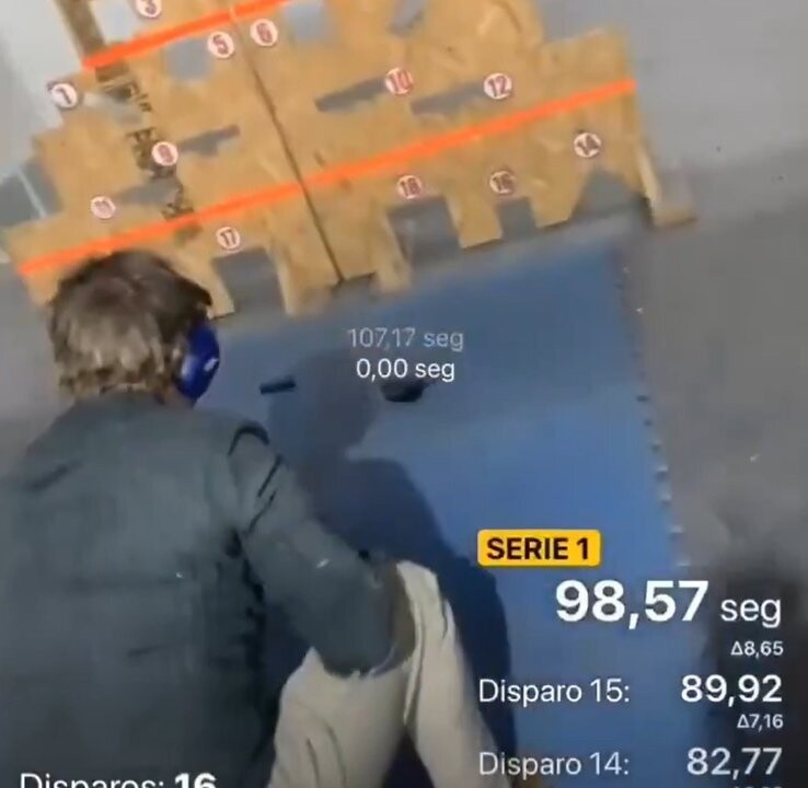 Santiago Caputo at the Shooting Range: A Comparison with Navy SEALs