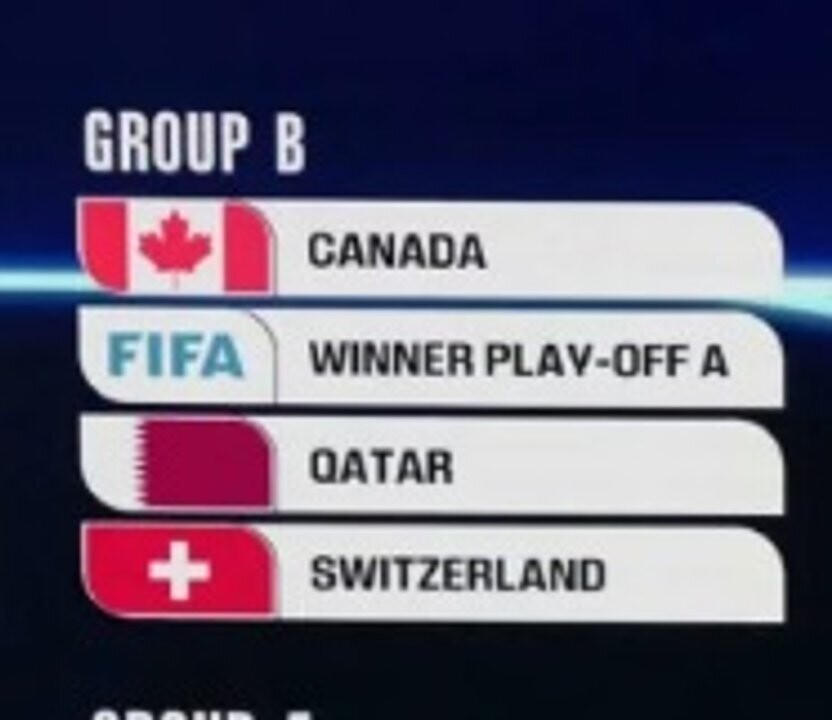 Switzerland and Italy could meet at the 2026 World Cup