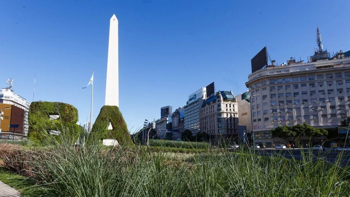 Weather in Buenos Aires: clear weekend