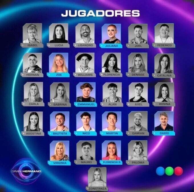 Gran Hermano 2023-2024: Обратный отсчет к Грандиозному Финалу