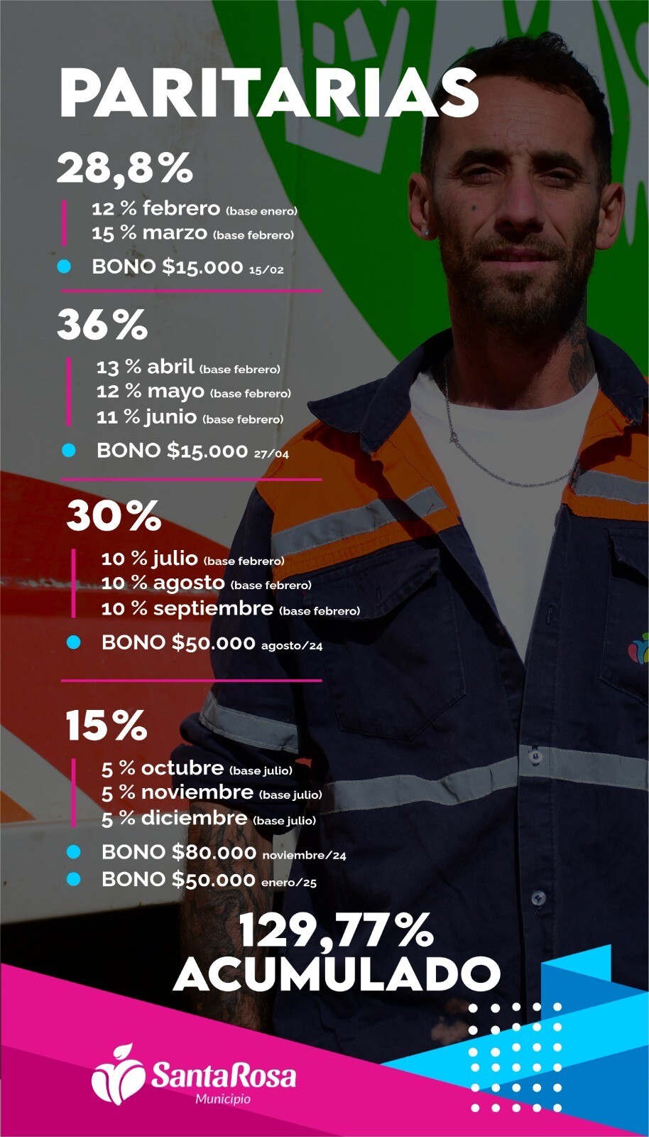 Salary Agreement in Santa Rosa