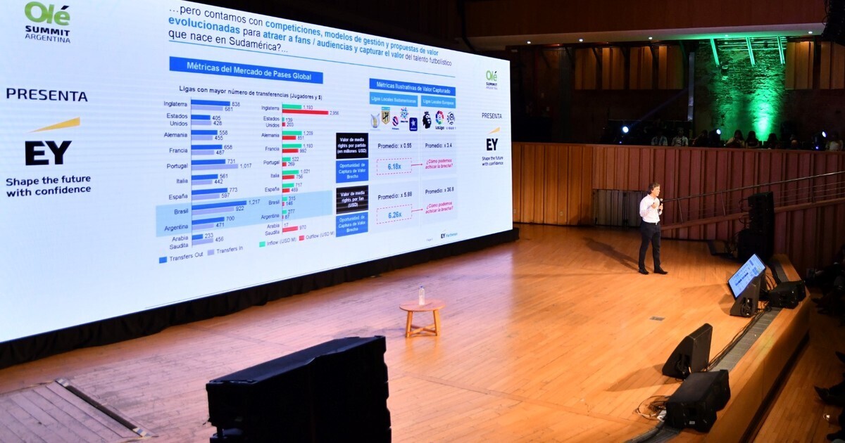 EY представила ключевые направления для развития местного спорта