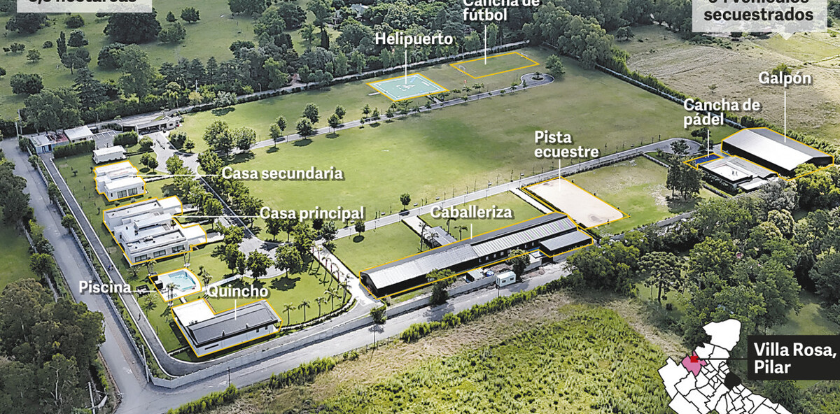 Расследование в Аргентине: сеть компаний Товигино под прицелом правосудия