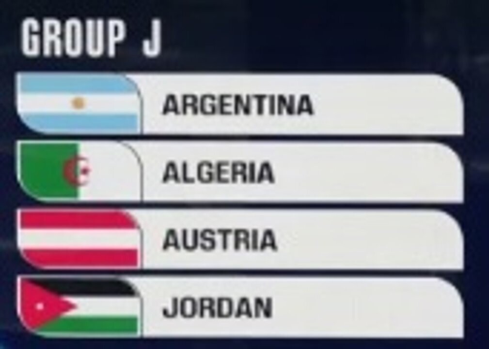 Argentina's National Team Prepares for Matches Against Austria, Algeria, and Jordan at the 2026 World Cup