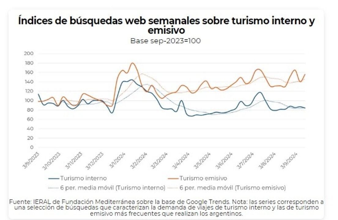 Аргентина сталкивается с экономическими вызовами перед 2025 годом