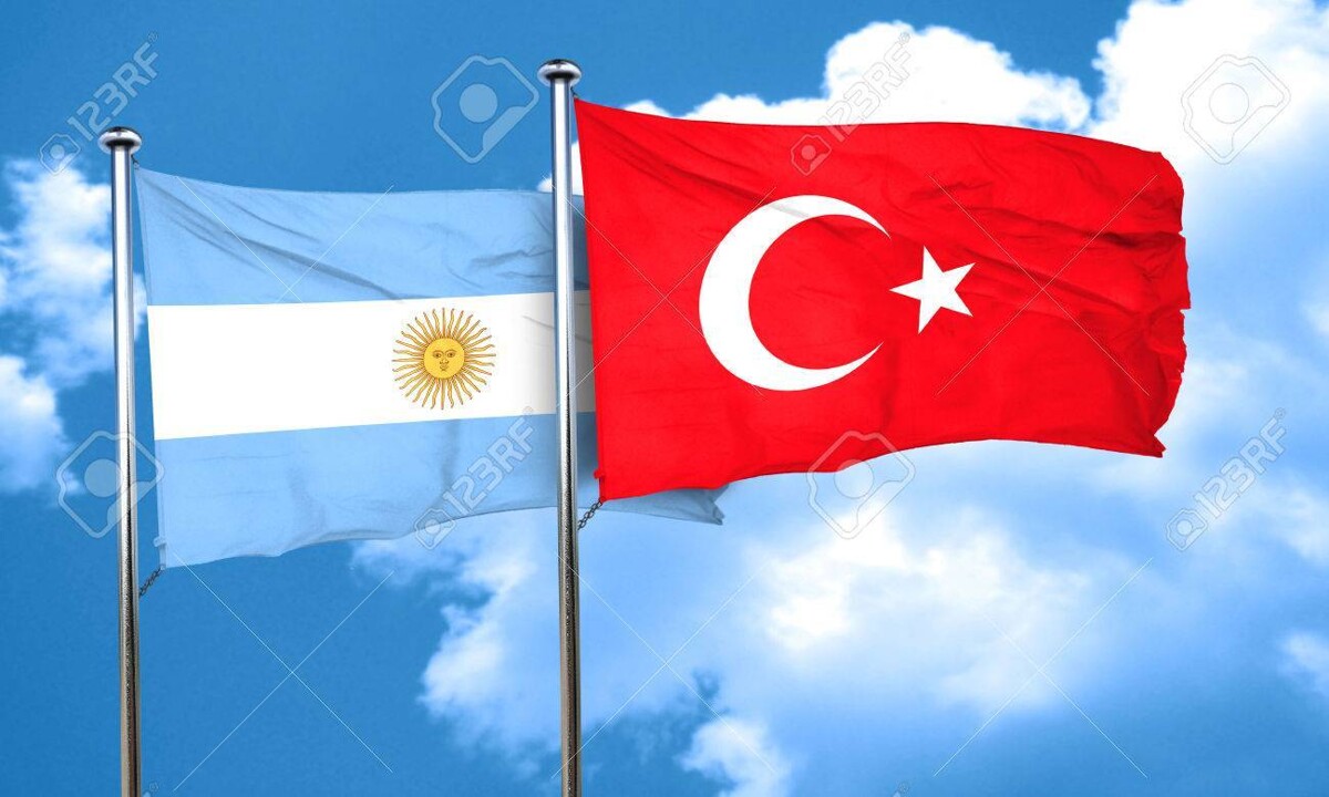 Optimism for Investment in Argentina and Turkey by JP Morgan