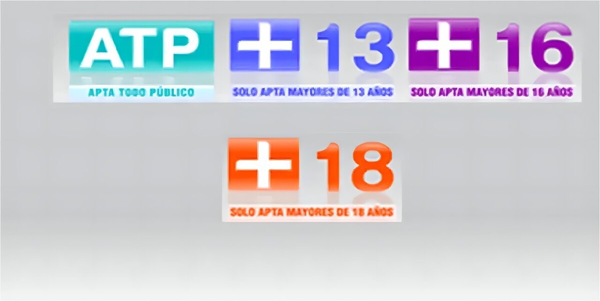 Argentina Simplifies Film Rating System by Recognizing International Standards