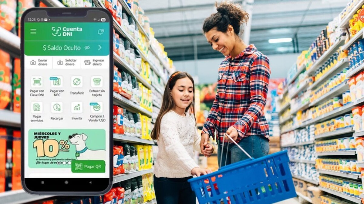 Cuenta DNI Supermarket Discounts for April 2026