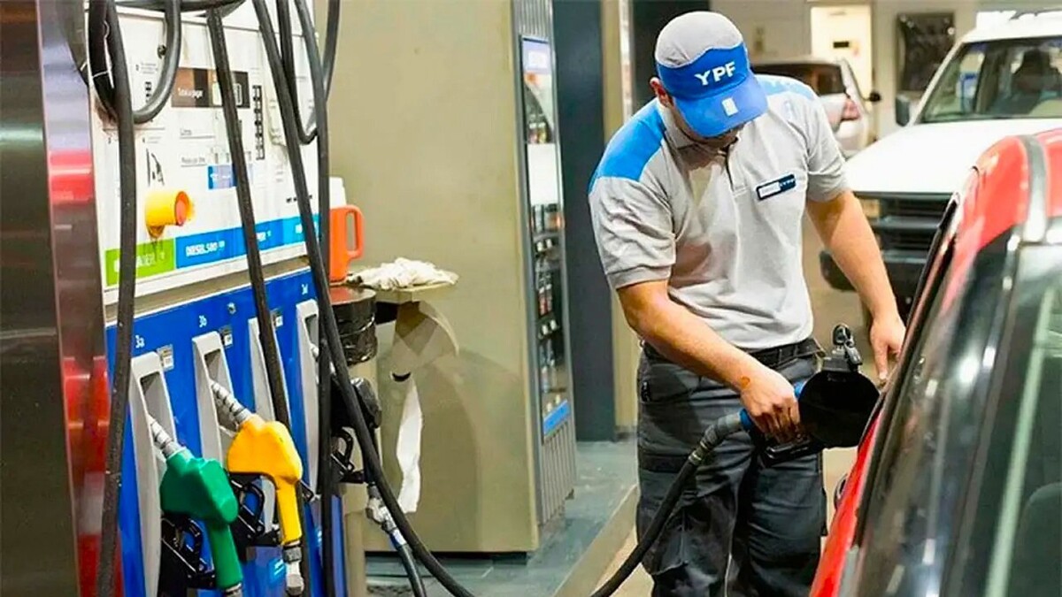 New YPF and Bank Fuel Discounts in Argentina