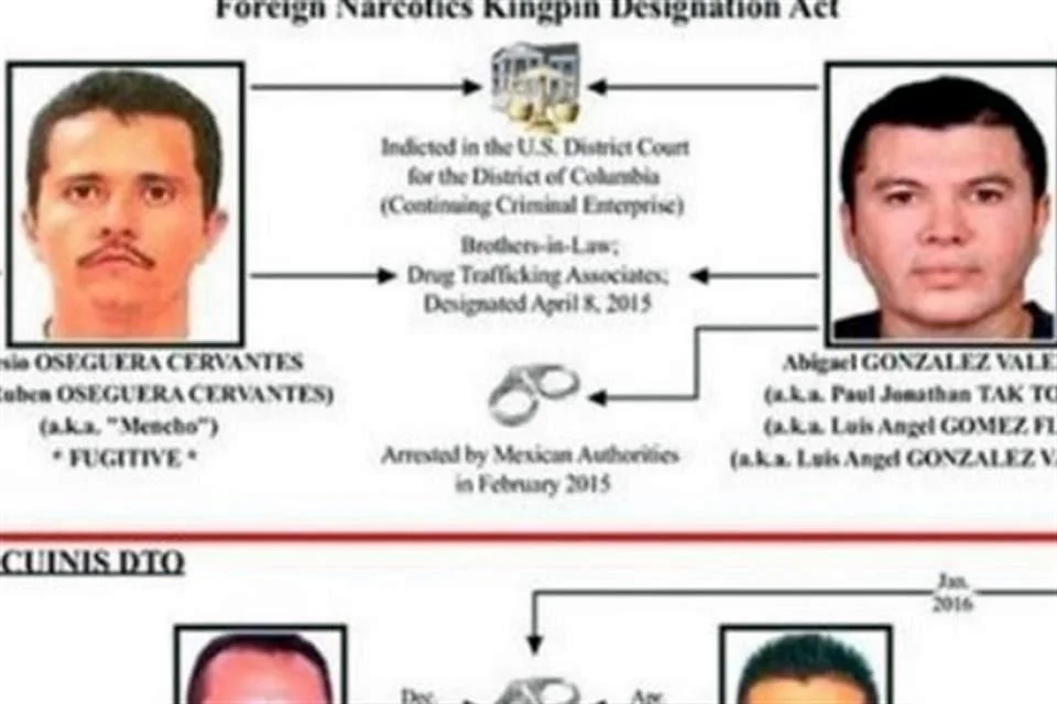 Отмывание денег в Аргентине: как наркокартели проникают в экономику