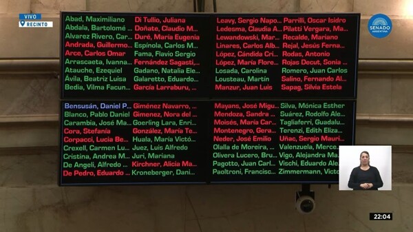 Аргентинское правительство осуждает отклонение Сенатом антикоррупционного закона