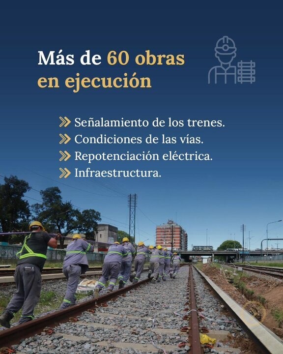 Over 60 Works Underway in Argentina's Railway System