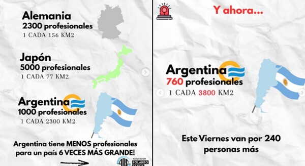 Argentina's Government to Implement Major Cuts at National Meteorological Service