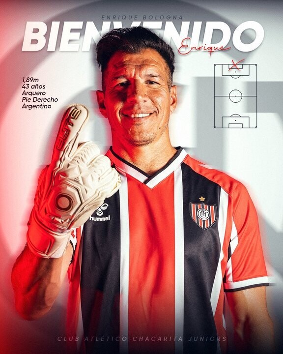 Опытный вратарь Больоня подписал контракт с «Чакаритой»