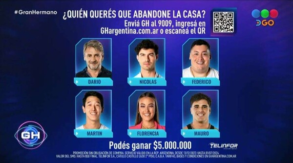 Gran Hermano: Участники реалити-шоу выразили желание остаться