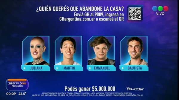 Результаты опроса Gran Hermano 2023: в голосовании за выбывание лидирует Furia