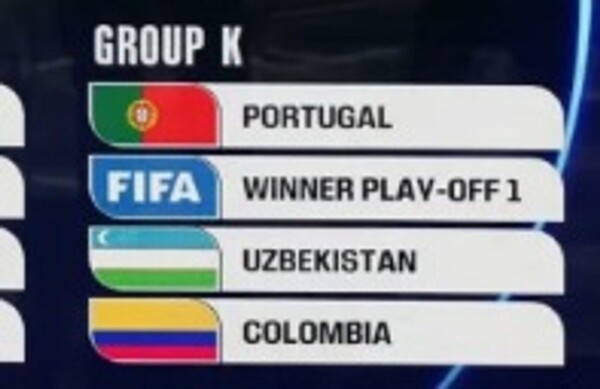 Group K of the 2026 World Cup could be joined by Jamaica