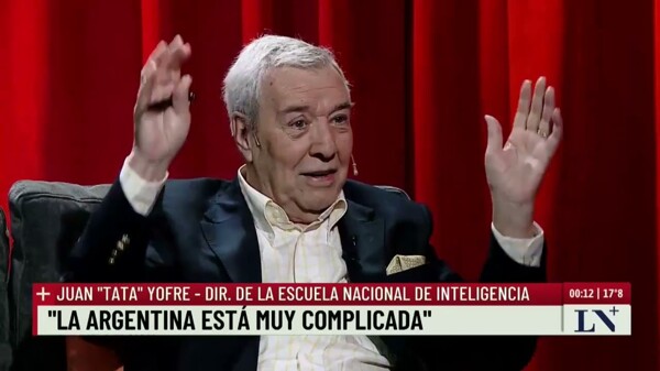Юофре защищает Милей среди политической критики