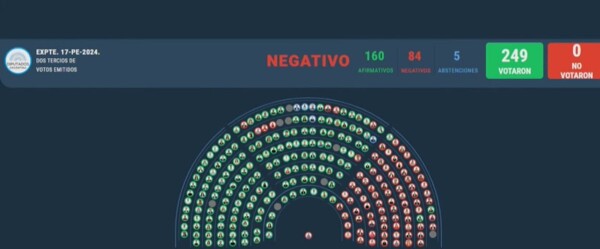 Университеты объявляют забастовку на фоне законодательных напряжений