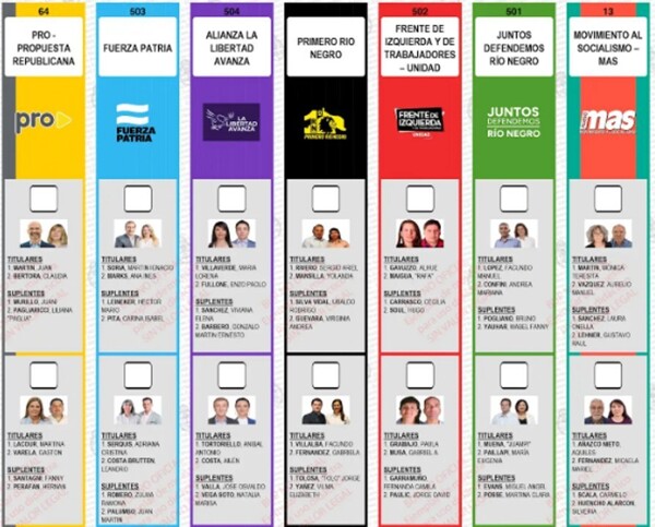 LLA побеждает на промежуточных выборах в Рио-Негро, Аргентина