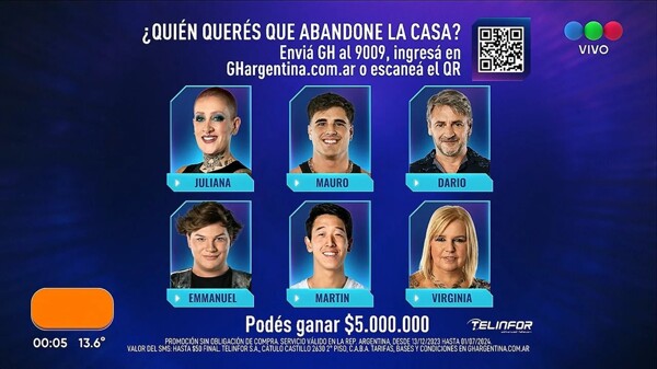 Gran Hermano 2023 Gala de Eliminación: Nominados y Formas de Votar